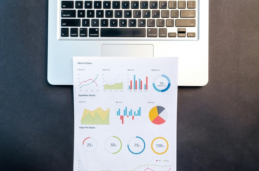 digital growth insights revealed