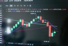 digital growth transformation ahead