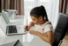 digital practices insights revealed
