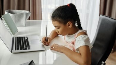 digital practices insights revealed