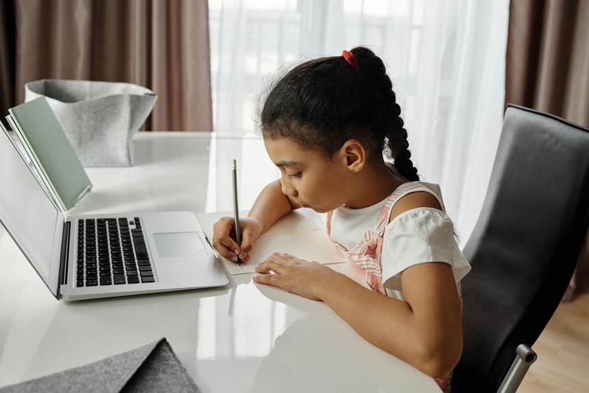 digital practices insights revealed