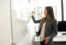 digital solutions transformation insights