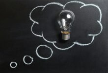 importance of 3511051001 solutions