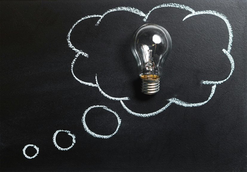 importance of 3511051001 solutions