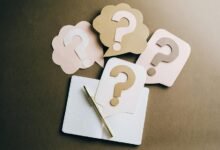 question to solution process
