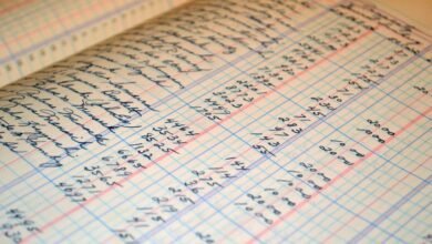 data correlation ledger entries