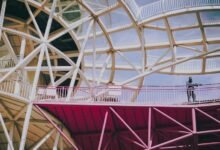 executive identifier evaluation framework