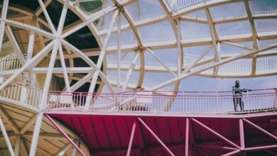 executive identifier evaluation framework