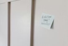 identifier correlation brief summary