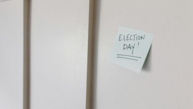 identifier correlation brief summary