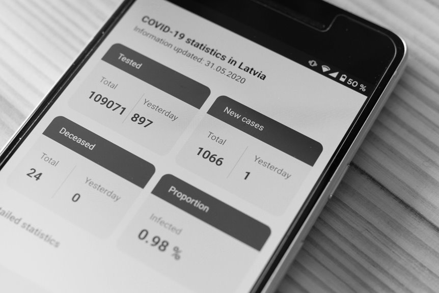 identifier trace report summary