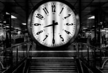 institutional number alignment overview